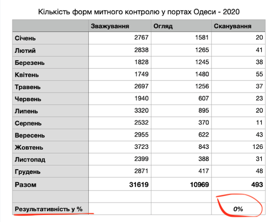 TableDescription automatically generated