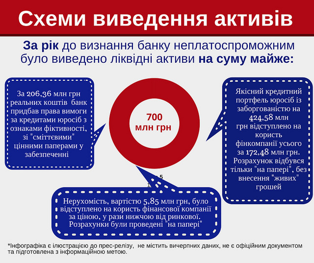 Petrocomerc-Ukraine_infografics_2 eiqrqidzziquuglv